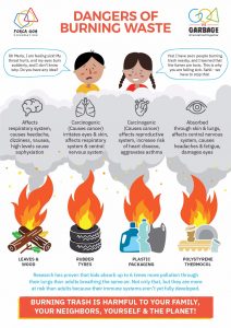 The dangers of burning waste