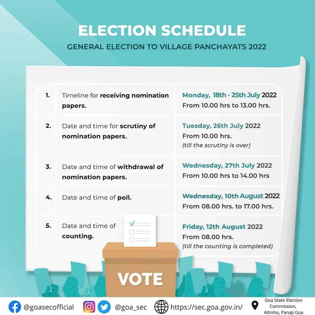 Goa Panchayat Election Schedule 2022 Actforgoa